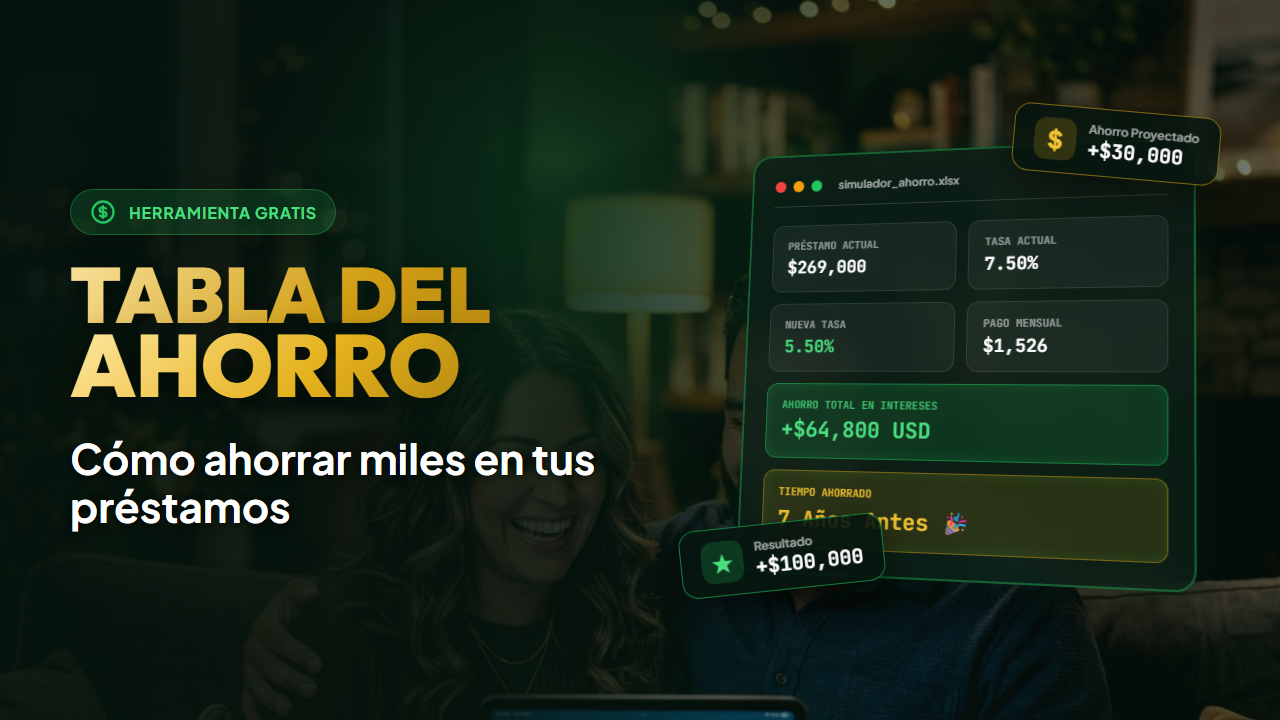 Cómo usar La Tabla del Ahorro